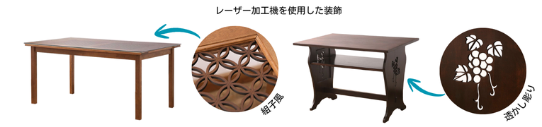 レーザー加工